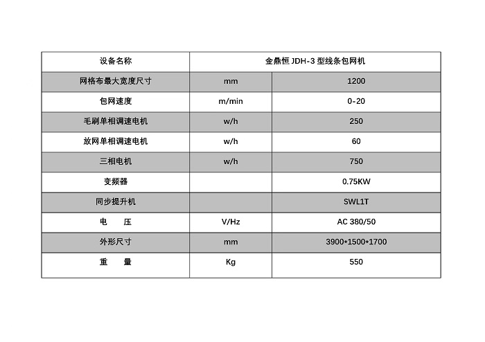 線條包網(wǎng)機(jī)2.jpg